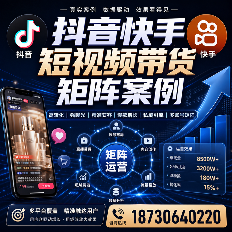 沧州短视频带货团队多平台矩阵自动分发案例