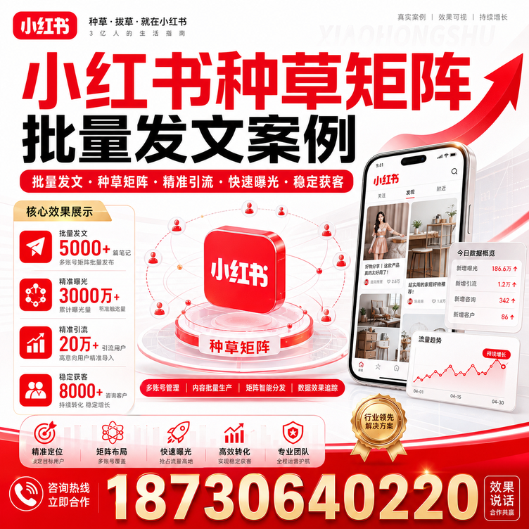 沧州小红书种草矩阵批量发文案例